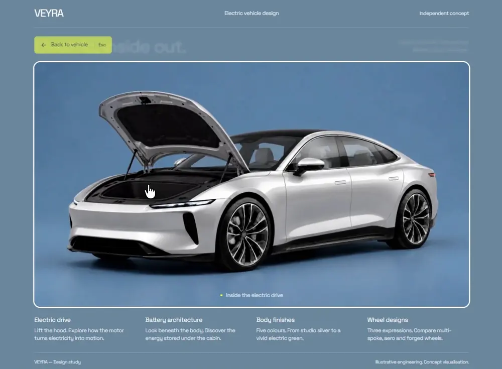 VEYRA electric vehicle showroom concept