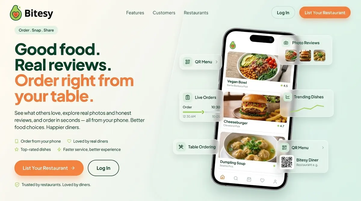 Bitesy table ordering on a phone